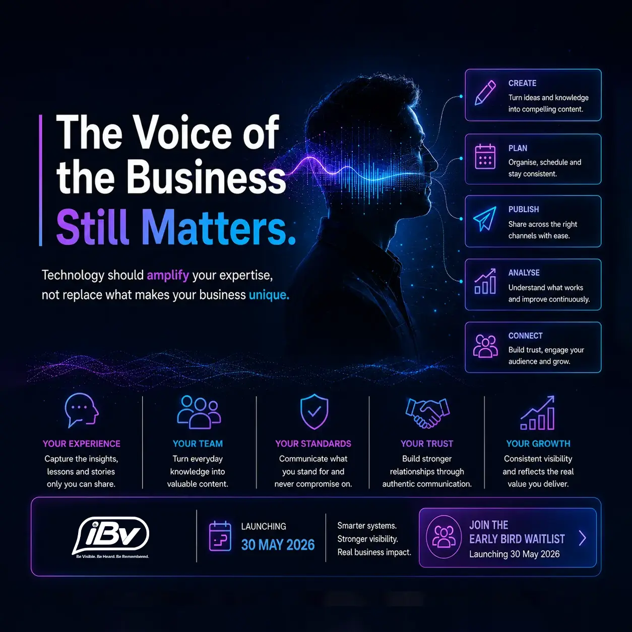 The Voice of the Business Still Matters